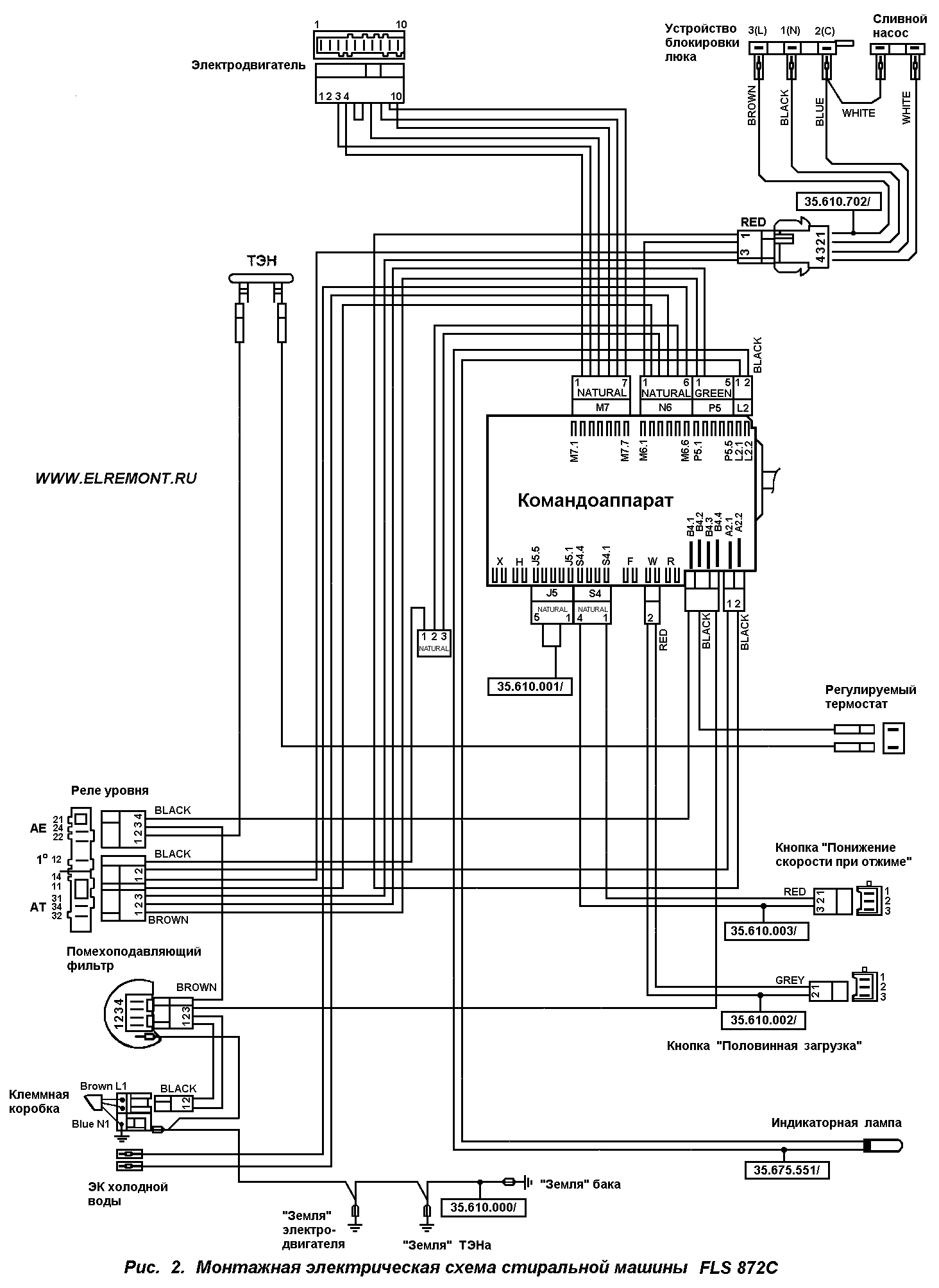 Стиральная машина zanussi fe 802 электрическая схема