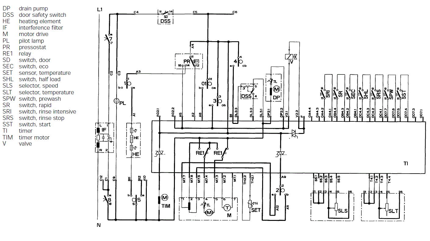 Tl800ex ardo схема