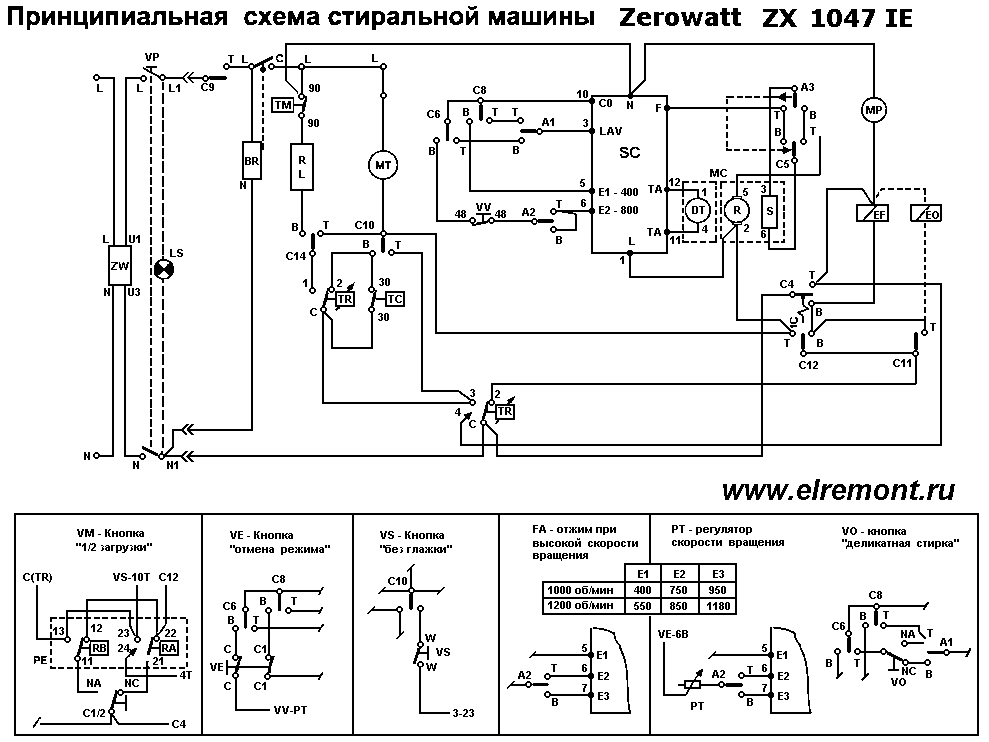 Аристон схема блока управления