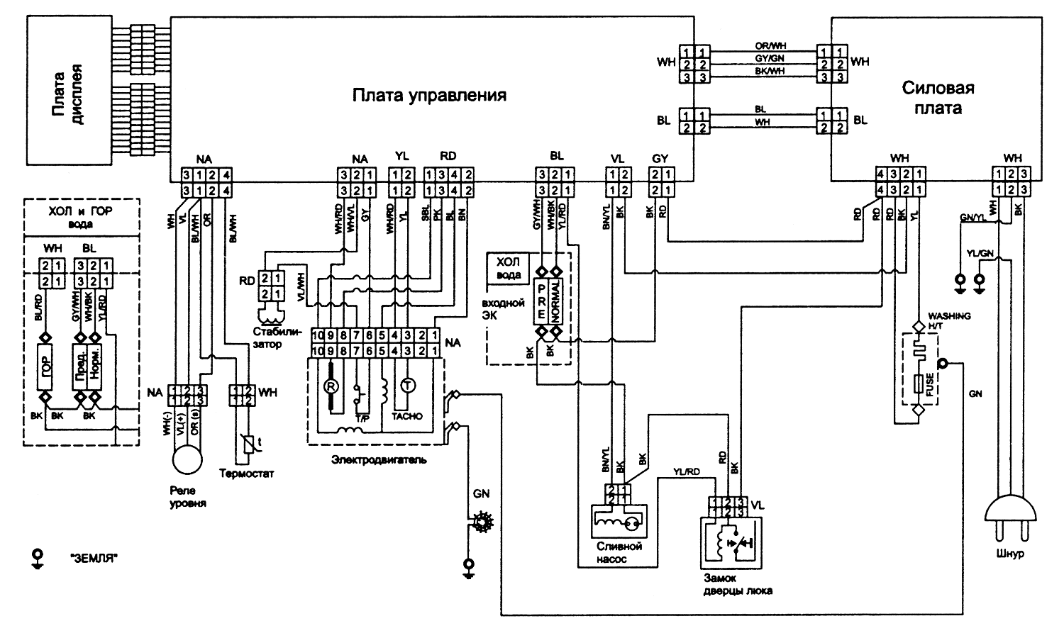 Схема электрооборудования стиральной машины LG
